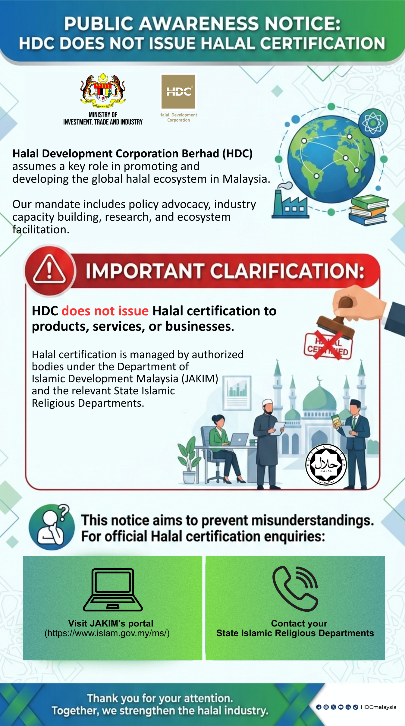 's portal (httpswww.islam.gov.myms) copy